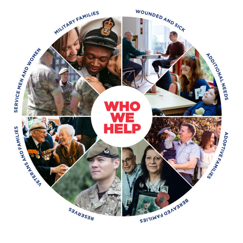 SSAFA is the oldest national tri-service military charity 
