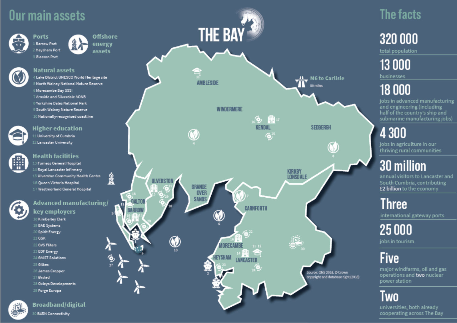 The Bay map